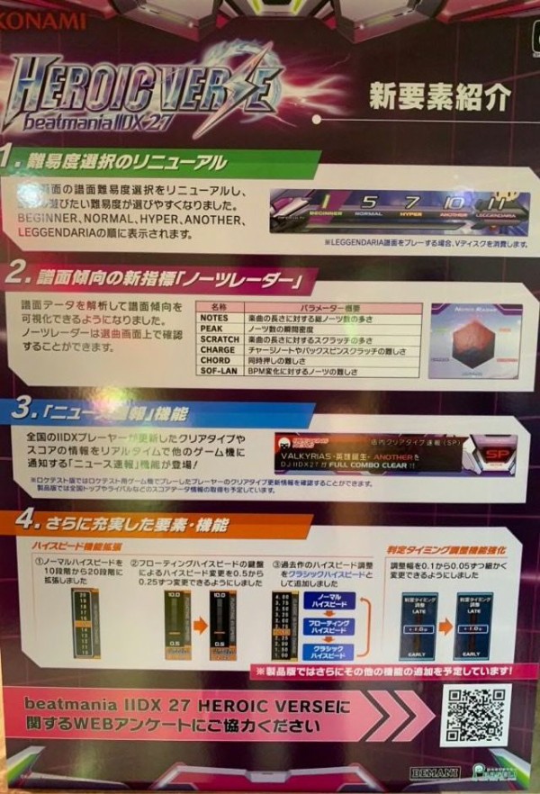 音ゲーの王者的存在といえば 音ゲーマー 弐寺 にわか ビーマニ 一般人 Beatmaniaiidx ゲーハーの窓