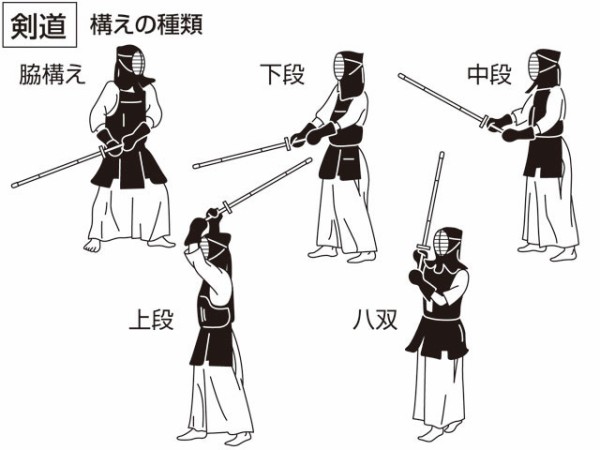 画像 ゲームとかでよくある刀のこの構えかたｗｗｗｗｗ ゲーハーの窓