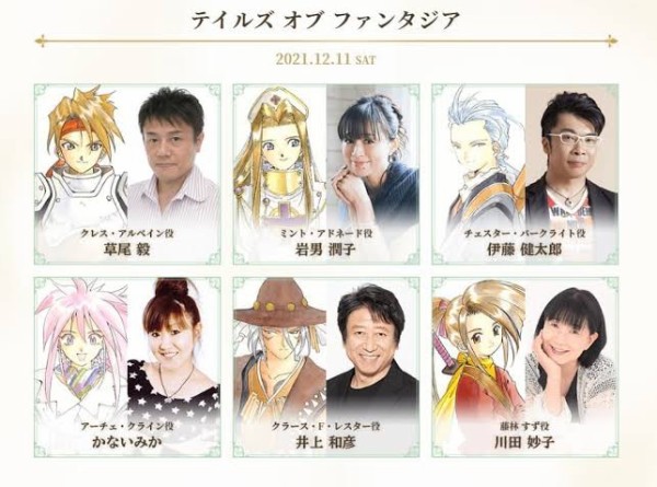 テイルズオブ人気投票 結果がとんでもないことになってしまう ゲーハーの窓