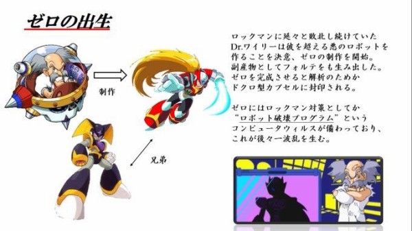 ネタバレ注意 ロックマンxの続編で100年後の世界が舞台でゼロが主役でxはレプリロイド達を処分してる世界支配してるラスボス これ ゲーハーの窓 ネタバレ注意 ロックマンxの続編で100年後の世界が舞台でゼロが主役でxはレプリロイド達を処分してる世界支配してるラスボス これ ゲーハーの窓
