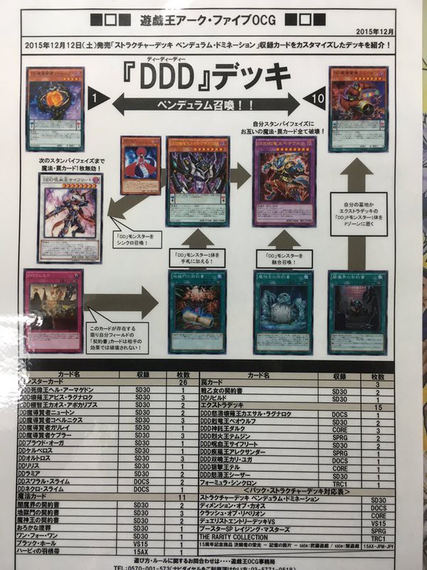 遊戯王 ｄｄｄデッキレシピ ｄｄｄデッキ体験会 マハー ヴァイロ速報
