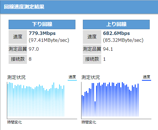 完全論破 光速は超えられないとか思ってる奴ｗｗｗｗｗｗｗｗｗｗｗｗ 麻雀ちゃんねる 麻雀まとめブログ