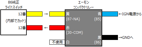 オートライトの消灯タイミング変更 毎日乗用