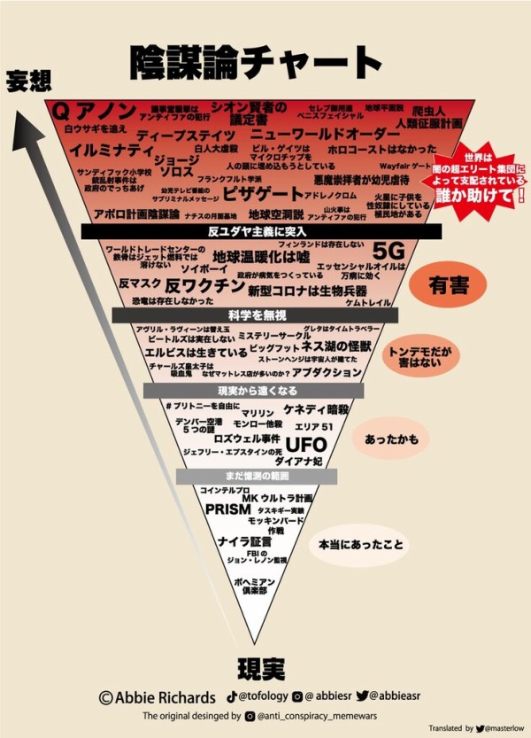 なんj 嫌儲 ふたば 爆サイ ヤフコメ 民度最悪なのは マジキチ速報