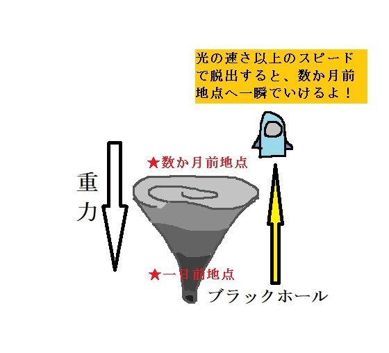 2本の無尽鎚（1/18更新） : 奈落読取図~メイドインアビスの考察サイト~