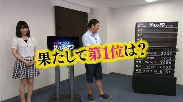 静岡発のお色気アナ 広瀬麻知子アナに注目 ２ちゃんねる芸能画像まとめ