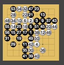 囲碁クエストが面白い Makasihiのblog
