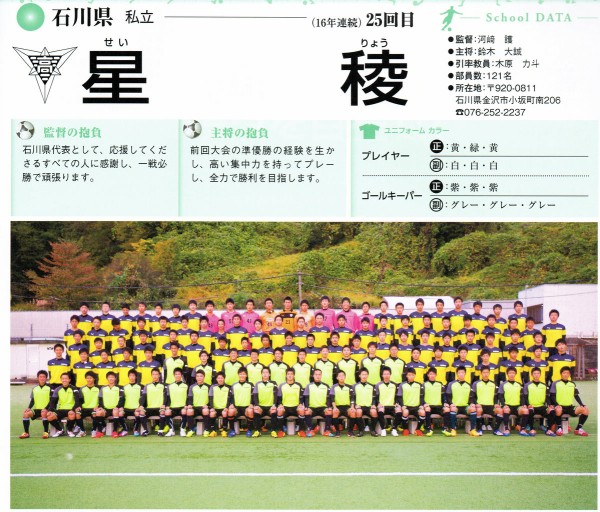 星稜サッカーメンバー まきの木