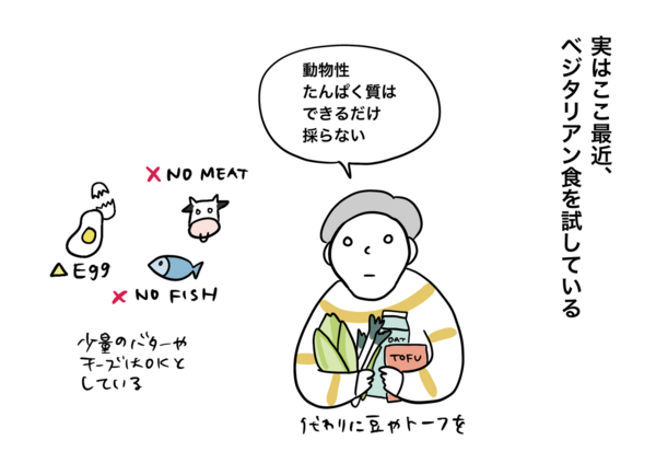 試しにベジタリアンしてみたら。 : Maggieのロンドンゆるゆる