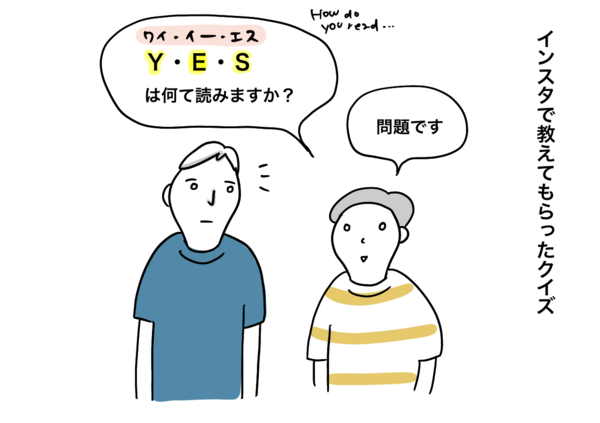 トップ リード屑 英語