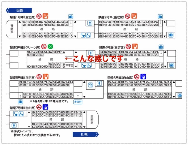 北海道ひとり旅】函館本線 札幌から函館 グリーン車の旅 : 北海道ひとり旅 憧れの大地へ 旅のブログ