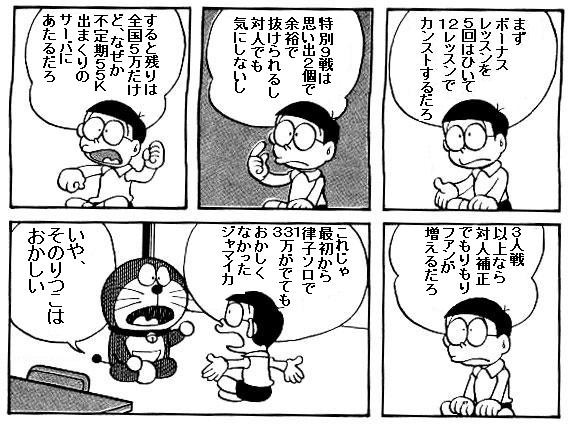 そのりくつはおかしい まこっちゃんの掲示板の倉庫