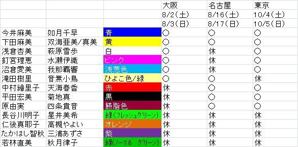 準備をはじめたプロデューサーたち 9thツアー 準備編 まこっちゃんの掲示板の倉庫