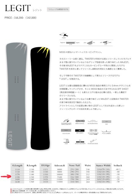 24/25MOSS LEGIT : Mallard郡山店 Blog