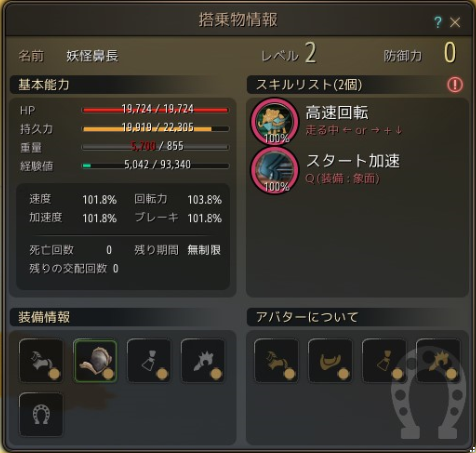 黒い砂漠プレイ136日目の記録 Mallow S ゲーム日記 更新停止