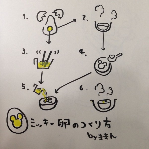ミッキー卵の作り方 ディズニーのアレどうやってるの ままんニュース 賢くおしゃれなママ生活を提案するブログ