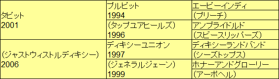 フロリダダービー16出走馬ガイド Nathanielの競馬ブログ フロリダダービー16出走馬ガイド Nathanielの競馬ブログ