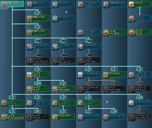 ｓｕのサブ職ってどうやって決めるの まめ伝説 Pso日記