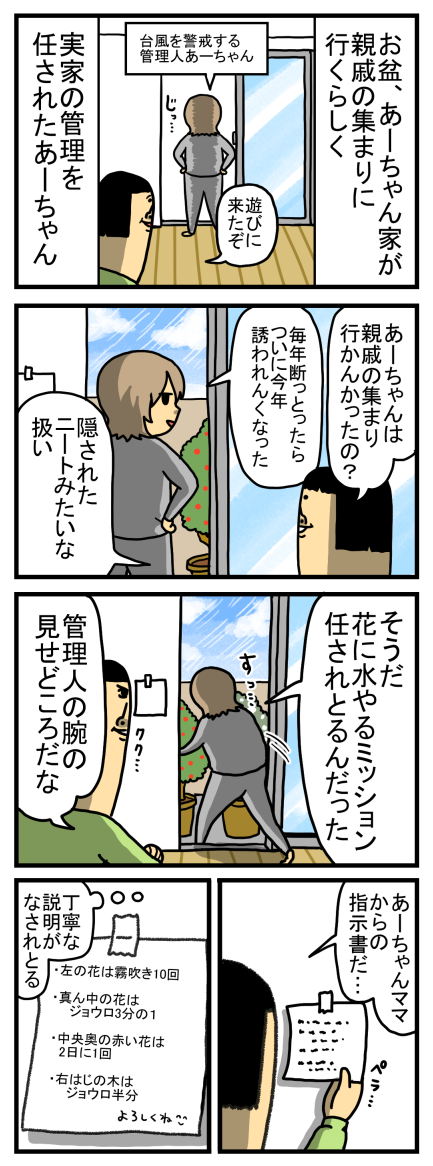 家を任された幼馴染、雑だった : まめきちまめこニートの日常 Powered 