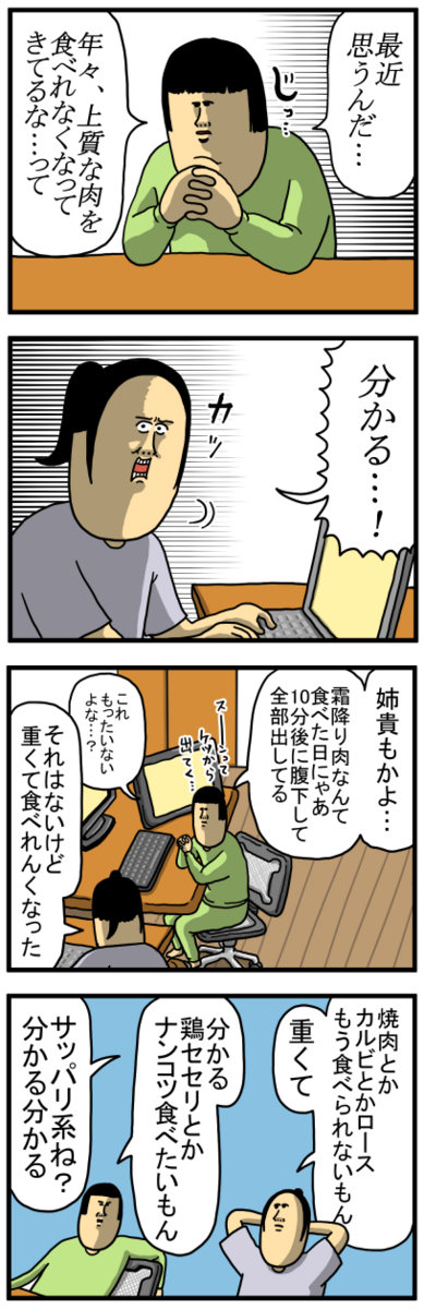 誰よりも若い胃袋を持つ母 : まめきちまめこニートの日常 Powered by