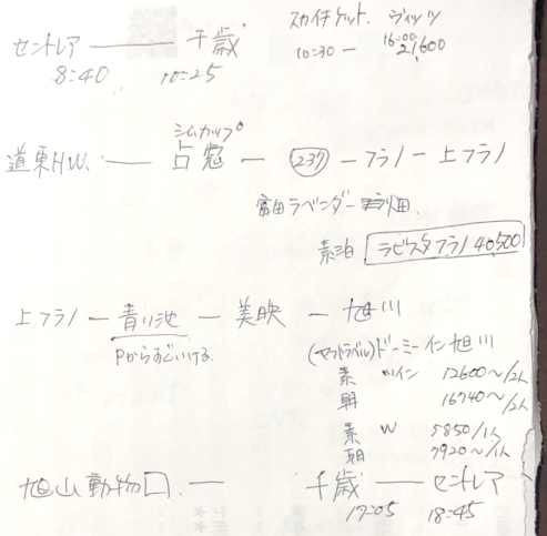 ミニストップのバカを炙り出すスプーン : まめきちまめこニート