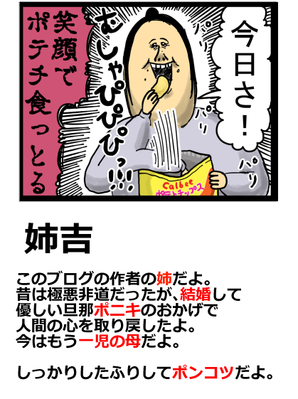 自己紹介ページ【2021.08更新】 : まめきちまめこニートの日常