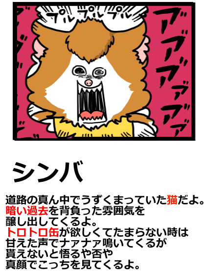 自己紹介ページ【2021.08更新】 : まめきちまめこニートの日常 Powered
