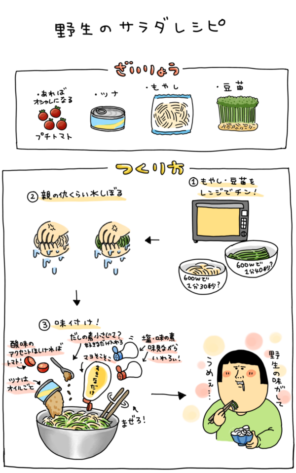 死にかけの食材を全て無駄なく使い切った時の達成感 : まめきちまめこ