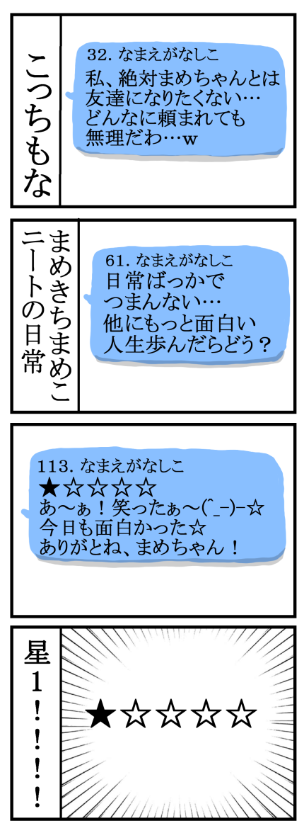 まめきちブログ・コメント欄に現れた逸材 ～四天王決定戦