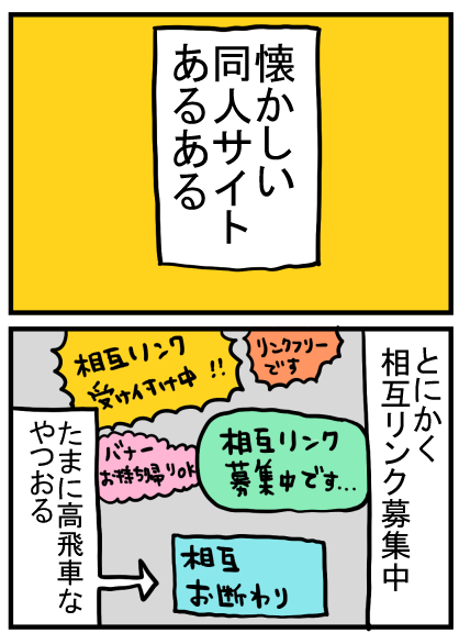 Wordpressで2時間で同人サイトを作る方法 初心者向け