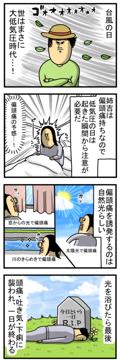 偏頭痛レベルがやばすぎる姉 : まめきちまめこニートの日常