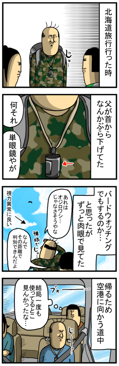 この1回以外使われる事のなかった単眼鏡 : まめきちまめこ
