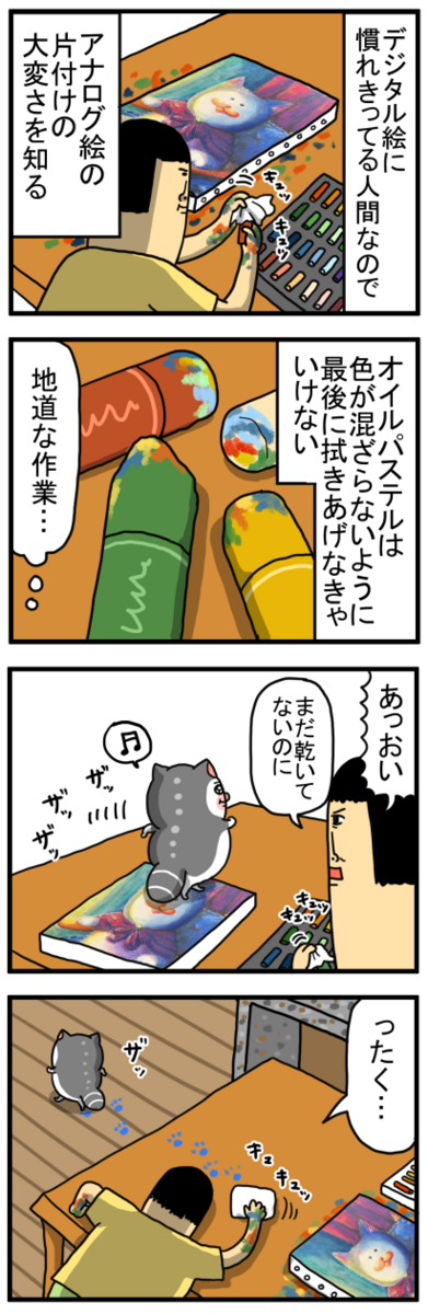 無駄な工程増やす猫ども : まめきちまめこニートの日常 Powered by