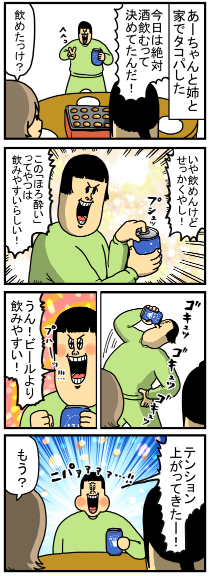 酒苦手な人はとりあえず ほろよい と聞いて飲んだ結果 まめきちまめこニートの日常 Powered By ライブドアブログ