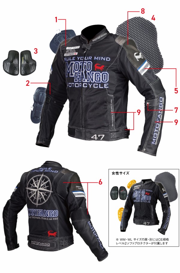 お前らコミネを馬鹿にしてるだろ？ ～復活のモトファンゴ編～ : バイクと！