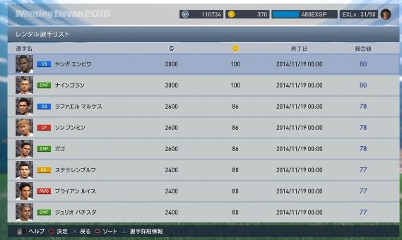 ウイイレ15 Myclub レンタル選手を獲得しよう マナマンのウイイレブログ ウイイレ15 Myclub レンタル選手を獲得しよう マナマンのウイイレブログ