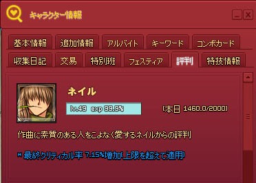 評判レベルは50が上限ですかね マナビノギ