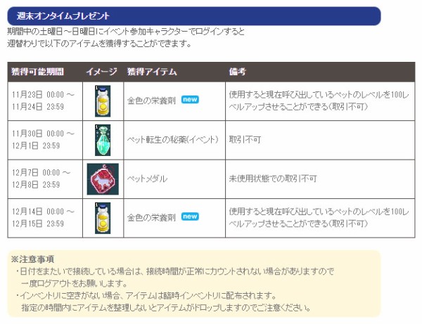 週末オンタイム 金色の栄養剤 でペットが少し強くなった気がする マナビノギ