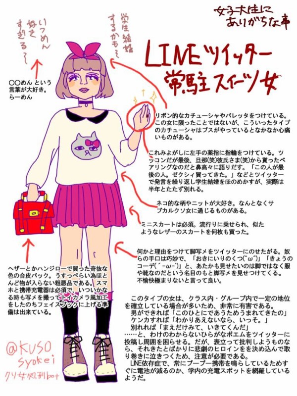 画像 自称頭脳派喪女 サブカル糞女 大学デビュー女 クソ女図鑑が凄い まんふら