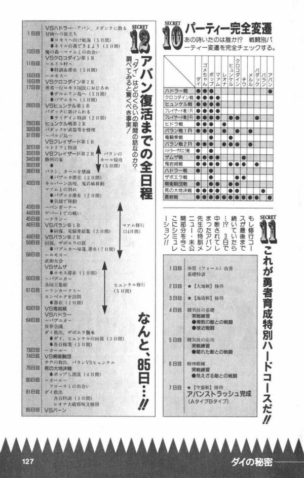 漫画 ダイの大冒険 が130話まで無料公開 まんふら