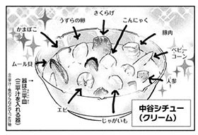 楽園タクシー配車日報」（たむらあやこ）の中谷ラーメン＆中谷シチュー