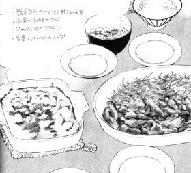 きのう何食べた よしながふみ の鶏手羽元のにんにく酢しょうゆ煮 じゃがいものグラタン ほか マンガ食堂 漫画の料理 レシピ 漫画飯 を再現 Powered By ライブドアブログ きのう何食べた よしながふみ の鶏手羽元のにんにく酢しょうゆ煮 じゃがいものグラタン ほか マンガ食堂 漫画の料理 レシピ 漫画飯 を再現 Powered By ライブドアブログ