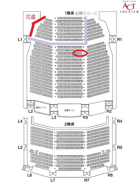 赤坂大歌舞伎２０１５ : 東京倶樂部☆CLUB TOKYO