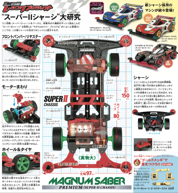 これからS2(super2)を始めるあなたへ_01 : ミニ四駆 輪覇駆兎