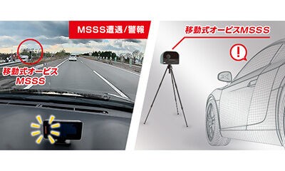 Yupiteru SUPER CAT Z1100 業界初 新レーダー波移動オービスMSSSに対応  