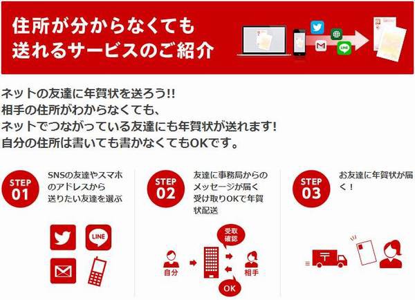 年賀状16 ウェブポなら住所がわからない人にも送れる Snsの友達に紙の年賀はがきを １９８６０７０７ Powered By ライブドアブログ