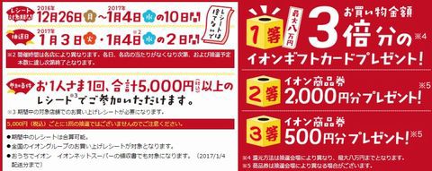 イオンのトリプル抽選会17 レシートは大切に 実施店舗 対象期間まとめ お買い物金額3倍分のイオンギフトカードなどが当たるチャンス １９８６０７０７ Powered By ライブドアブログ