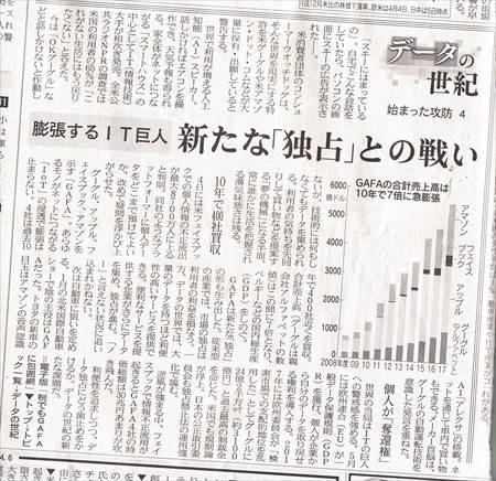 超国家的