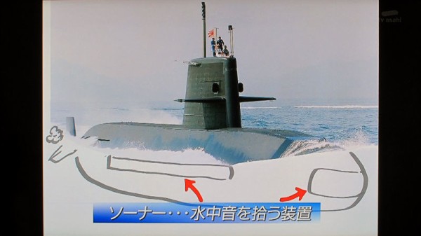 タ 潜水艦に潜入 前編 チミンモラスイ