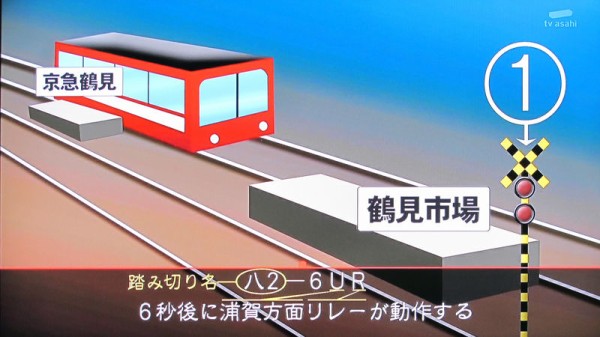 京三製作所 磁気保持リレー(電気転てつ機用) 鉄道廃品｜Yahoo